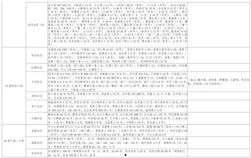 闲鱼骗局爆料视频大全最新,最新爆料视频大全深度解析